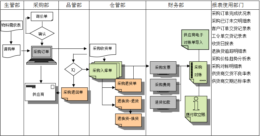 乐动线上平台(集团)官方网站
乐动线上平台(集团)官方网站