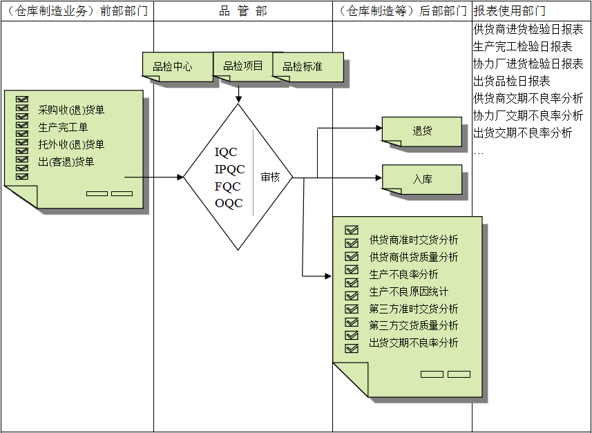 佛山乐动线上平台(集团)官方网站
