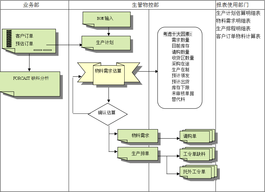 乐动线上平台(集团)官方网站

