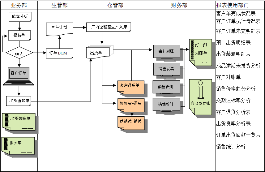 佛山乐动线上平台(集团)官方网站
