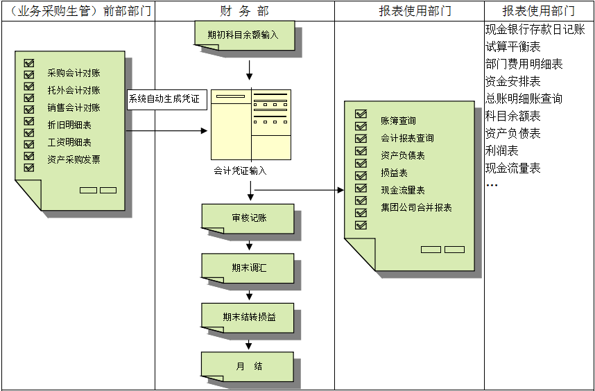 乐动线上平台(集团)官方网站

