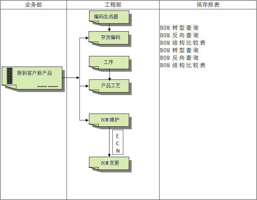 乐动线上平台(集团)官方网站
系统